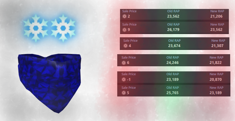 Snowflake Eyes item